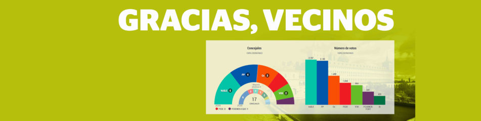 Muchísimas gracias por la confianza dada a Vecinos en las elecciones municipales 2019.