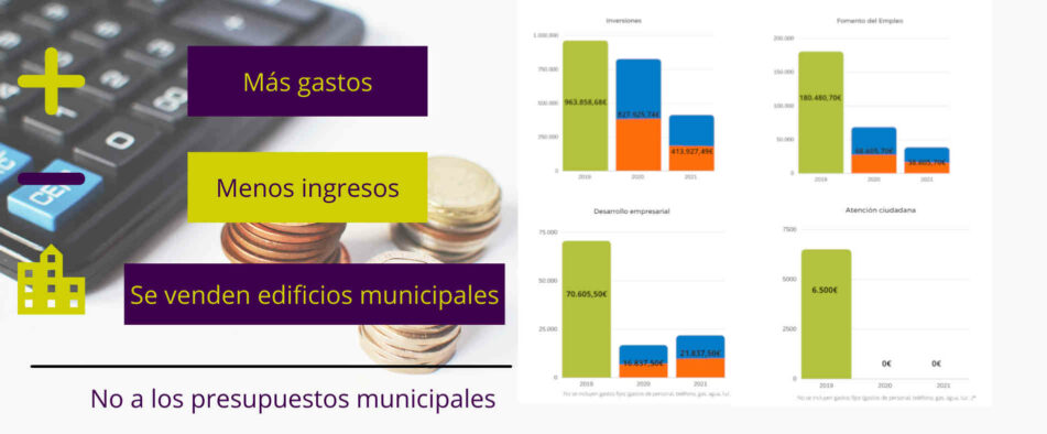 NO A LOS PRESUPUESTOS_Web No a los presupuestos 2021 en San Lorenzo de El Escorial. Más gastos, menos ingresos
